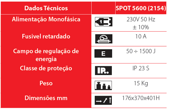 TIRA MOÇAS ALUMINIO -  POWER SPOT 5600